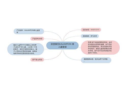 欧盟警告KALAMTON 牌儿童套装