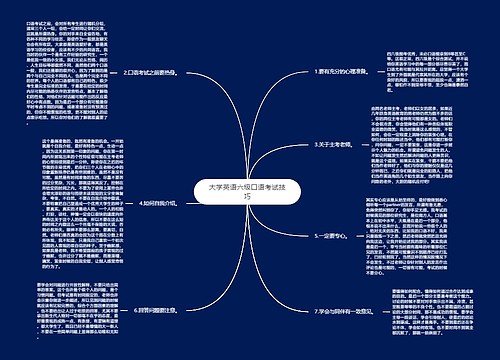 大学英语六级口语考试技巧