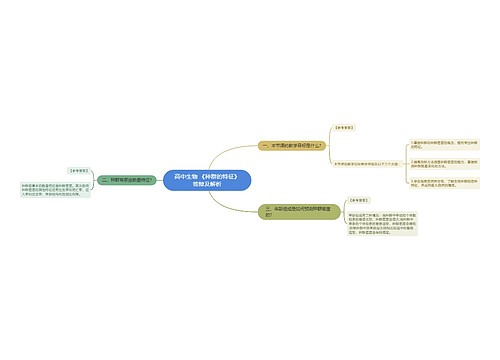 高中生物 《种群的特征》答辩及解析