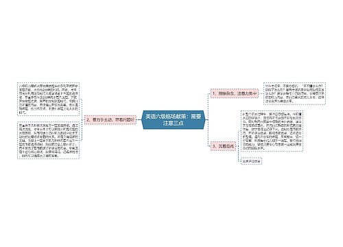 英语六级临场献策：需要注意三点