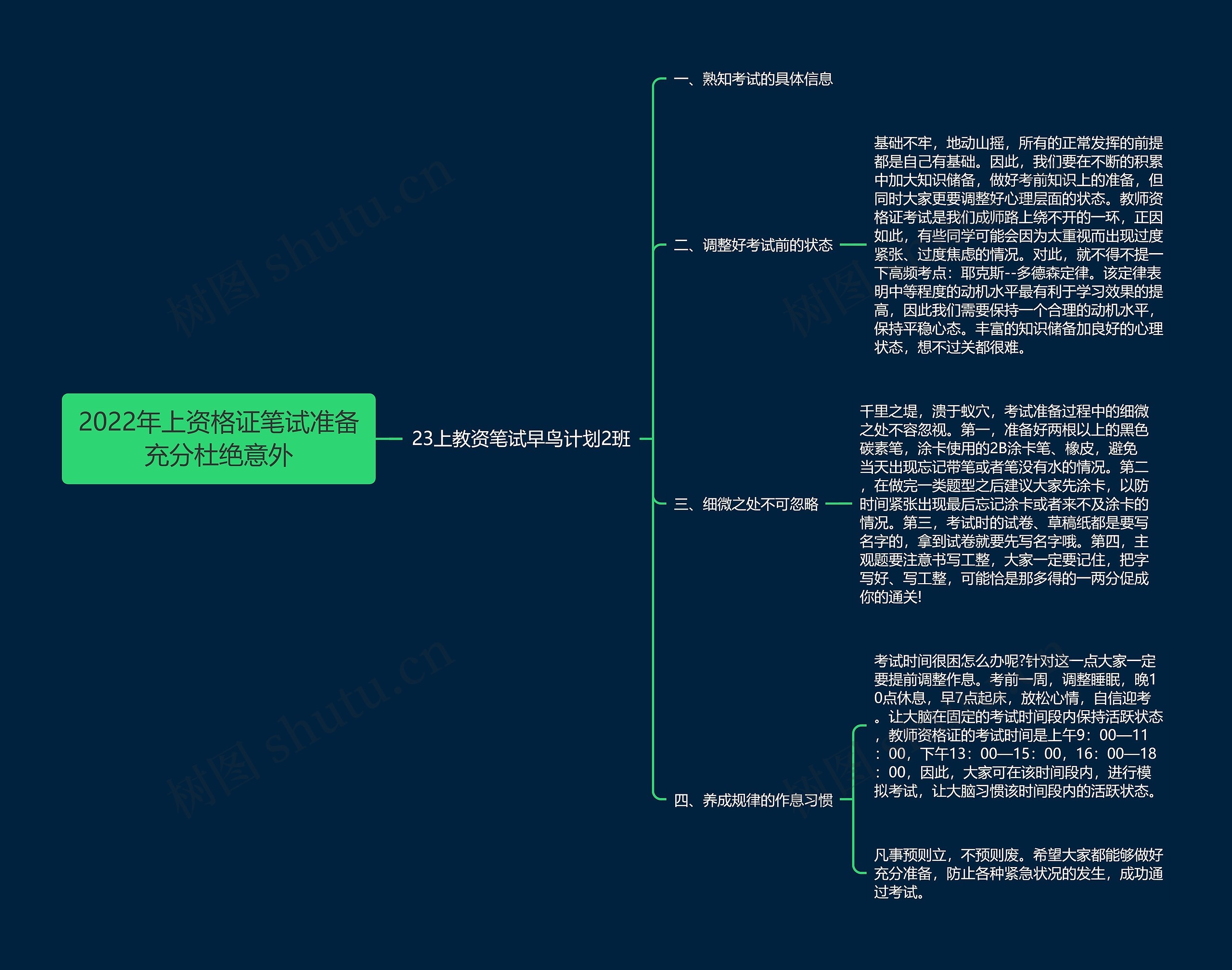 2022年上资格证笔试准备充分杜绝意外