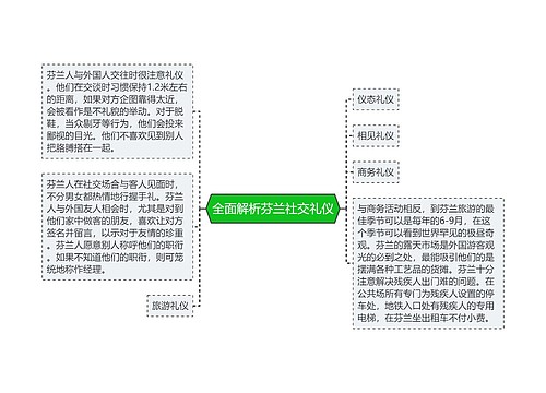 全面解析芬兰社交礼仪