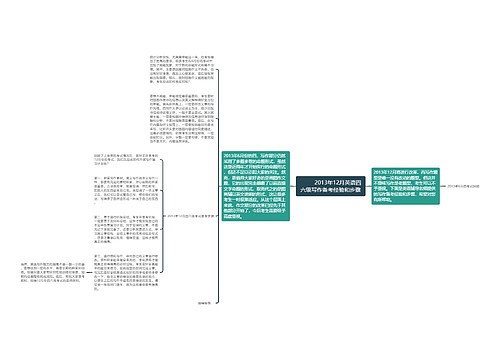         	2013年12月英语四六级写作备考经验和步骤