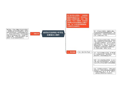 教师如何培养青少年学生的爱国主义情怀