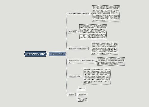 转接电话的礼仪技巧