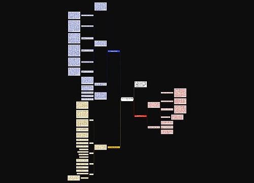 2020公司财务工作总结范文