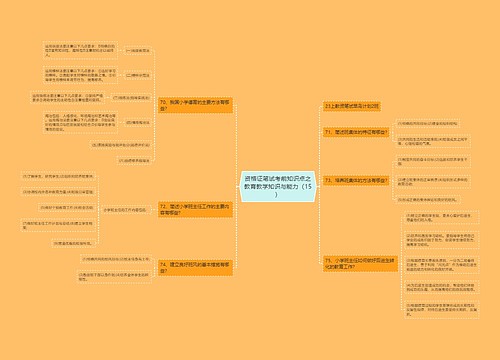 资格证笔试考前知识点之教育教学知识与能力（15）