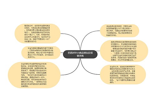 巴西对华小商品增加反倾销关税