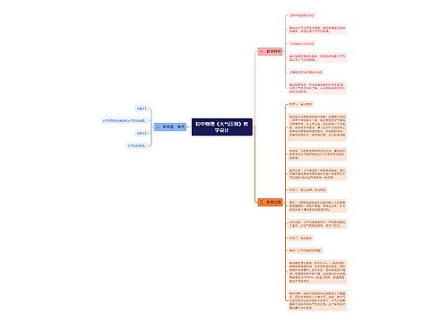 初中物理《大气压强》教学设计