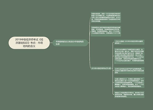 2019中级经济师考试《经济基础知识》考点：市场结构的含义