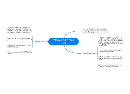 2018年6月四级词汇讲解：talk