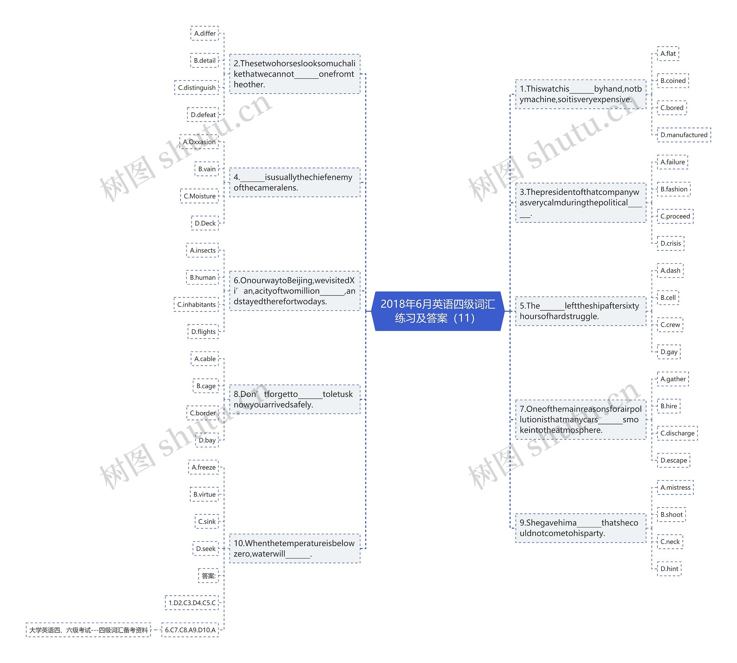 2018年6月英语四级词汇练习及答案(11) 2018年6月英语四级词汇练习及答案(11)