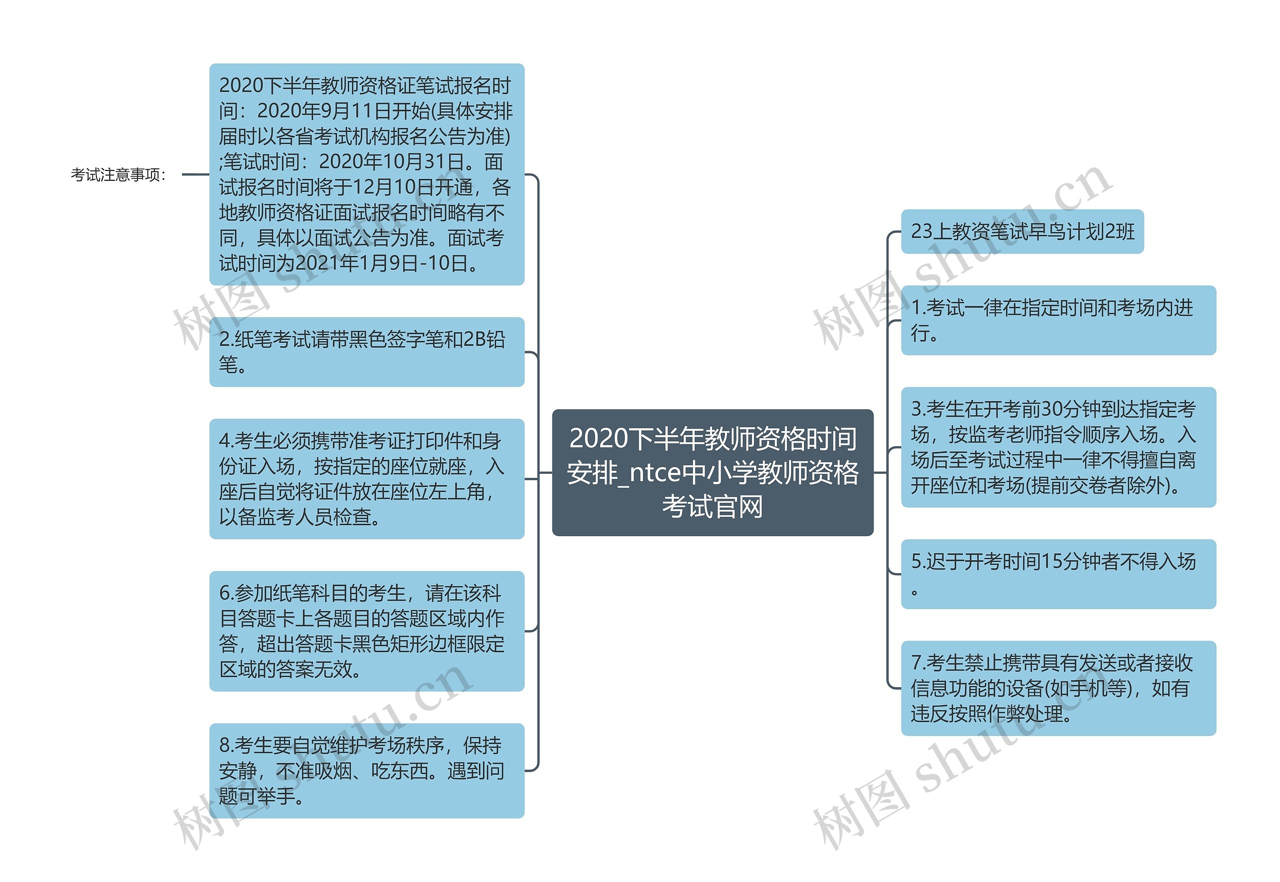 2020下半年教师资格时间安排_ntce中小学教师资格考试官网