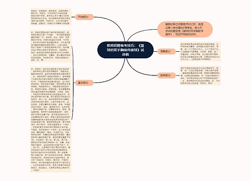 教师招聘备考技巧：《篮球的双手胸前传接球》试讲稿