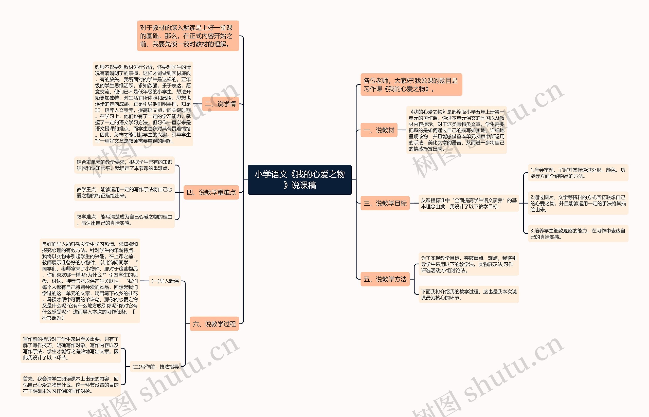 小学语文《我的心爱之物》说课稿