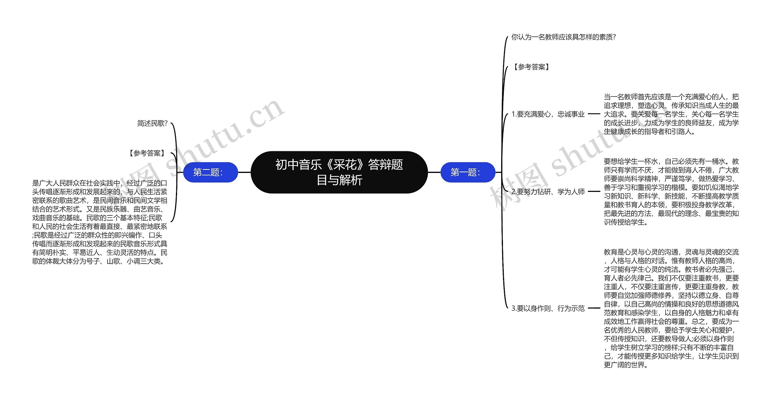 初中音乐《采花》答辩题目与解析思维导图