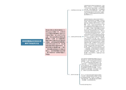 教师招聘面试非结构化答辩环节的应对方法