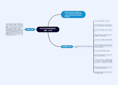 2018年6月英语四级词汇讲解：mind