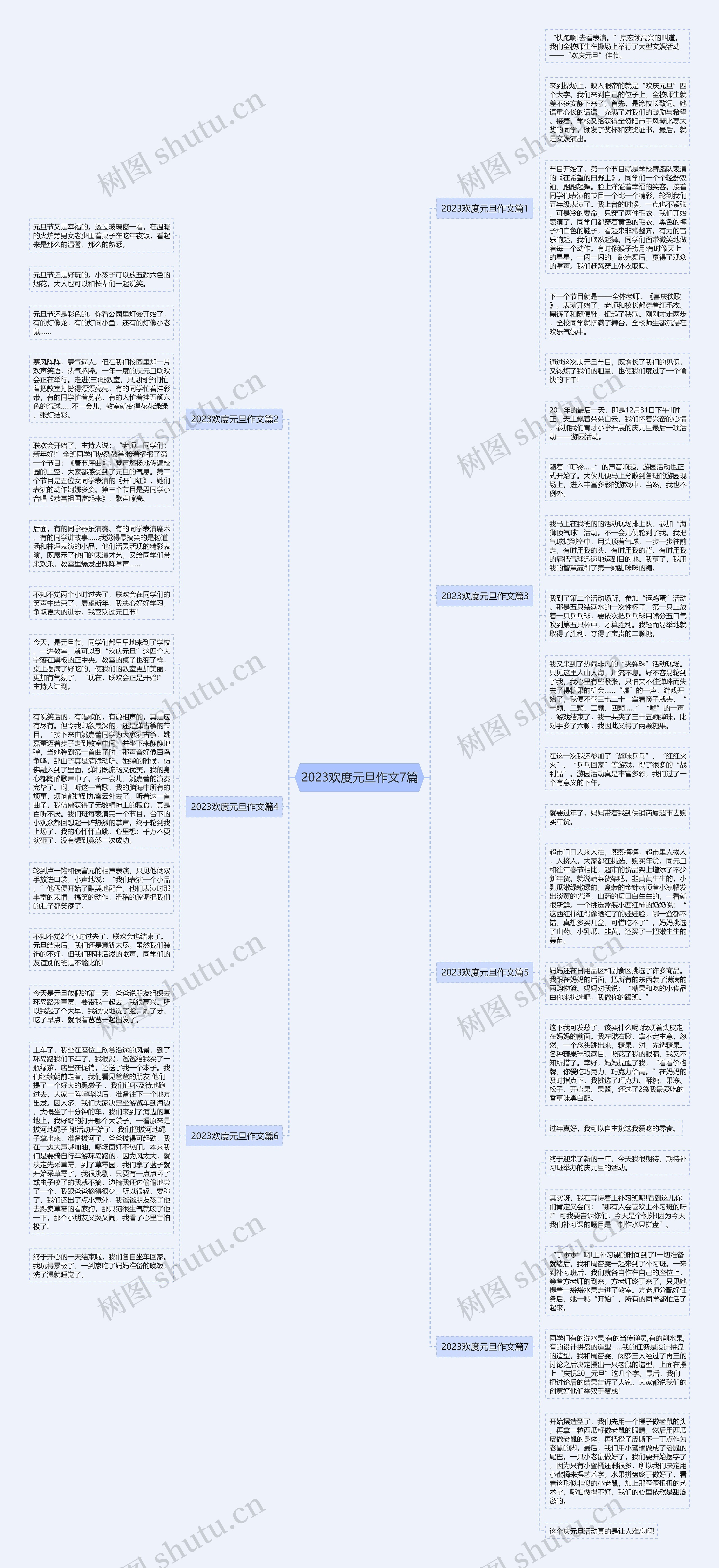 2023欢度元旦作文7篇思维导图
