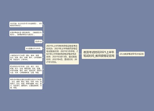 教资考试时间2021上半年笔试时间_教师资格证官网