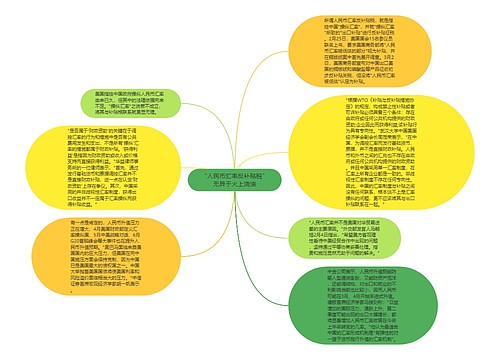 “人民币汇率反补贴税”无异于火上浇油