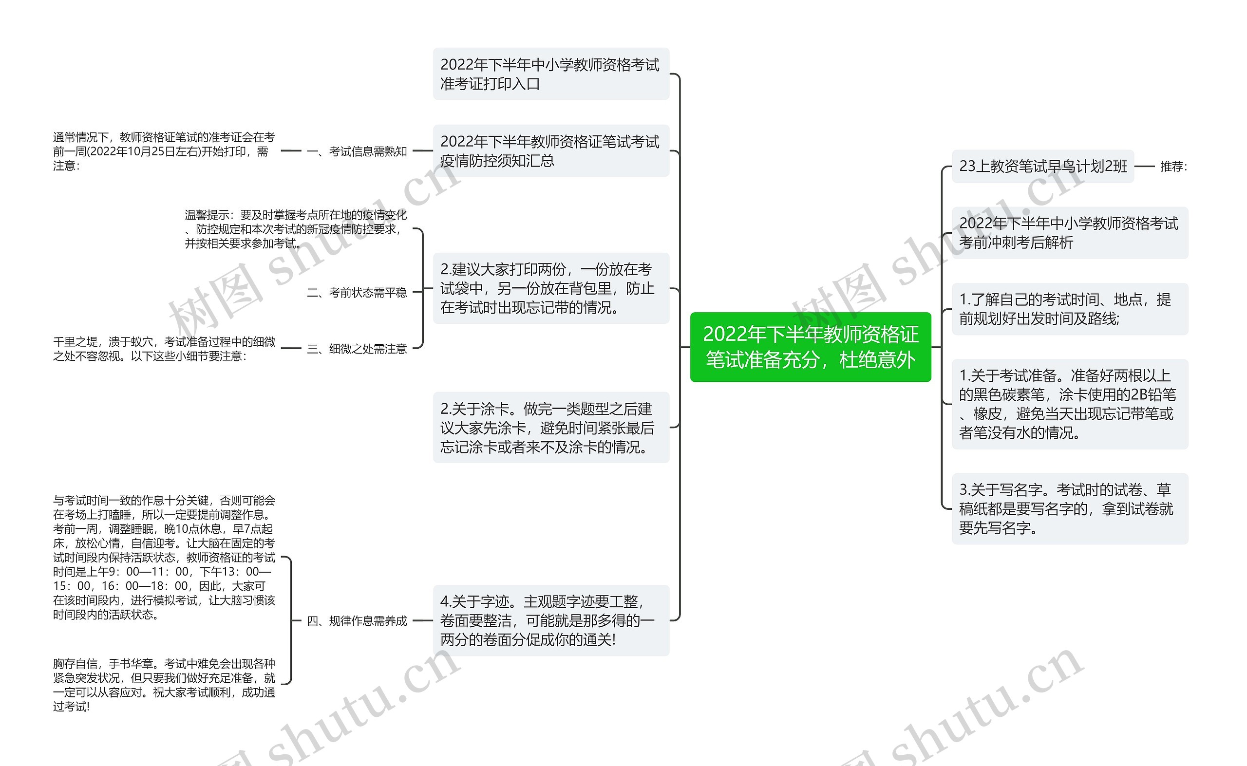 2022年下半年教师资格证笔试准备充分，杜绝意外