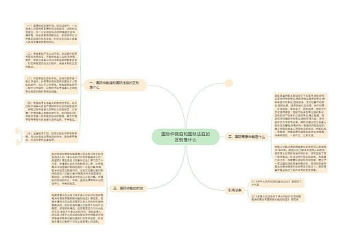 国际仲裁庭和国际法庭的区别是什么