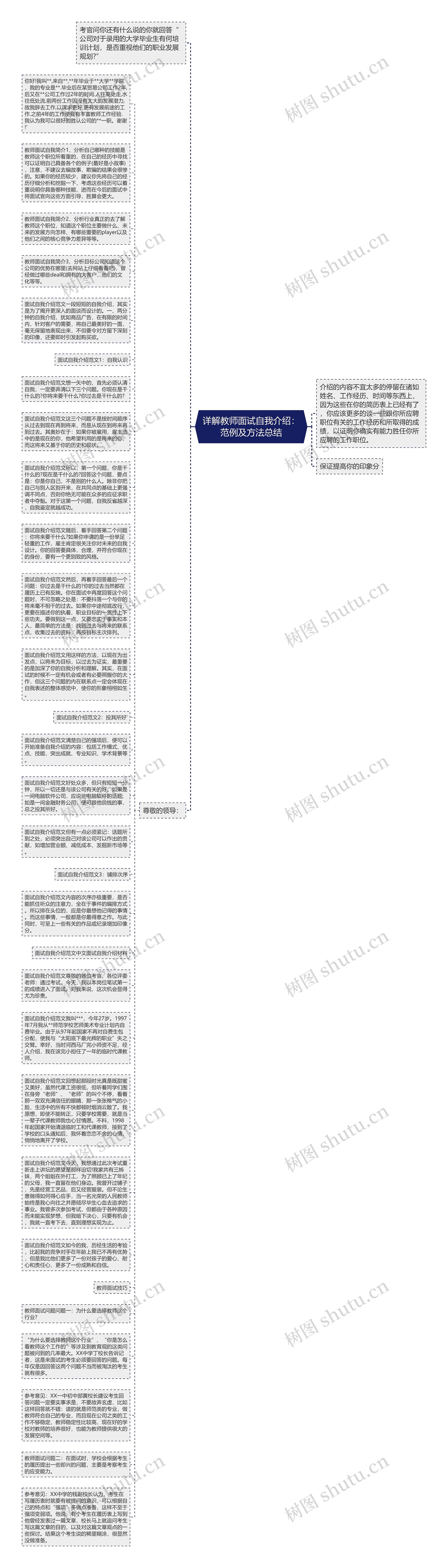 详解教师面试自我介绍：范例及方法总结