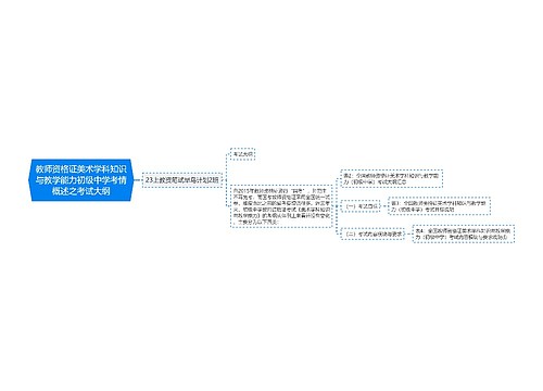 教师资格证美术学科知识与教学能力初级中学考情概述之考试大纲