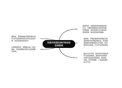 印度对我国亚麻织物征收反倾销税