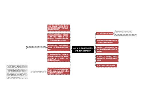 奥尔夫音乐教师资格证怎么考_教师资格网官网