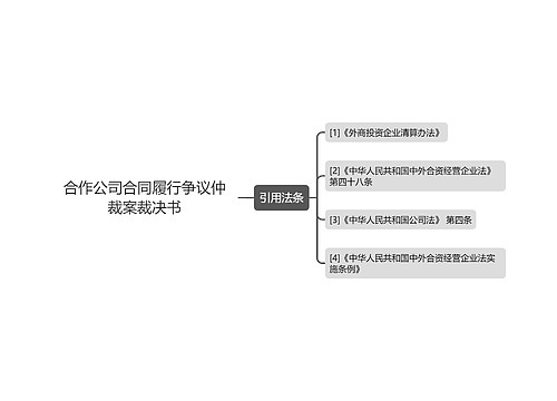 合作公司合同履行争议仲裁案裁决书