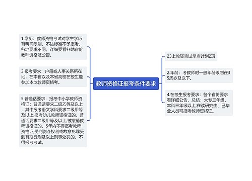 教师资格证报考条件要求