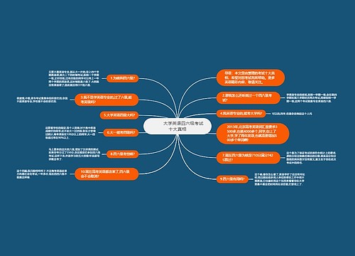         	大学英语四六级考试十大真相