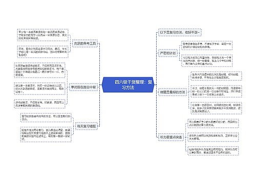         	四六级干货整理：复习方法