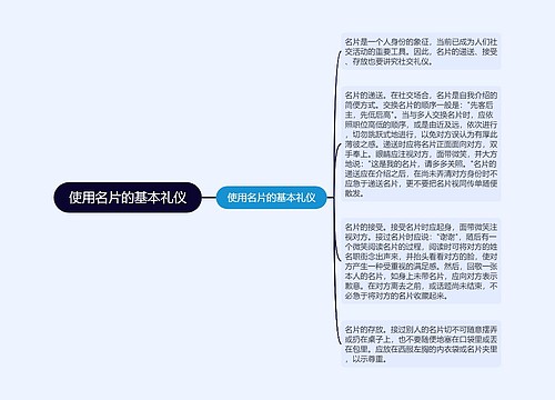 使用名片的基本礼仪