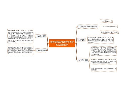 教师资格证考试初中体育笔试试题分析