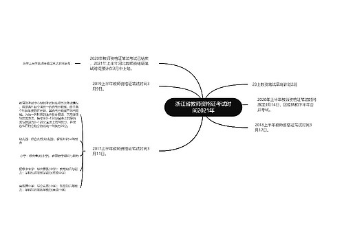 浙江省教师资格证考试时间2021年