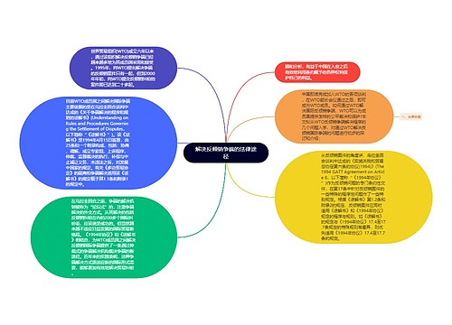 解决反倾销争端的法律途径