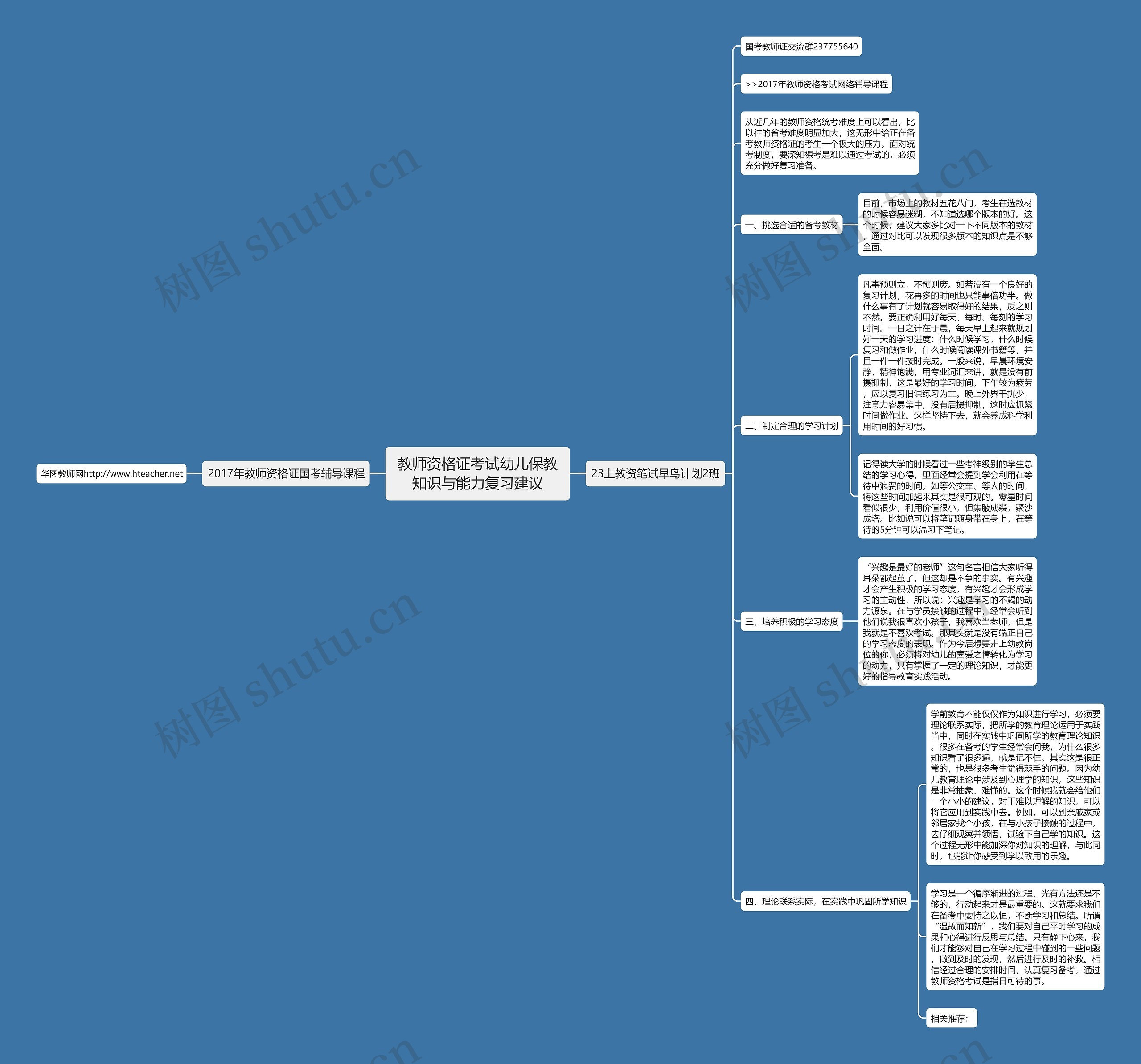 教师资格证考试幼儿保教知识与能力复习建议思维导图