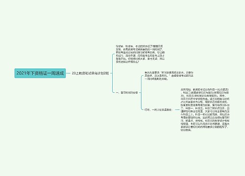 2021年下资格证一周速成