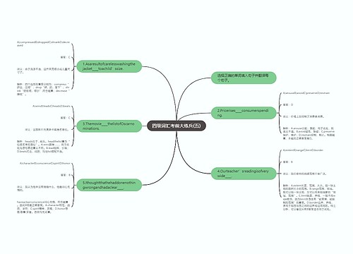 四级词汇考前大练兵(五)