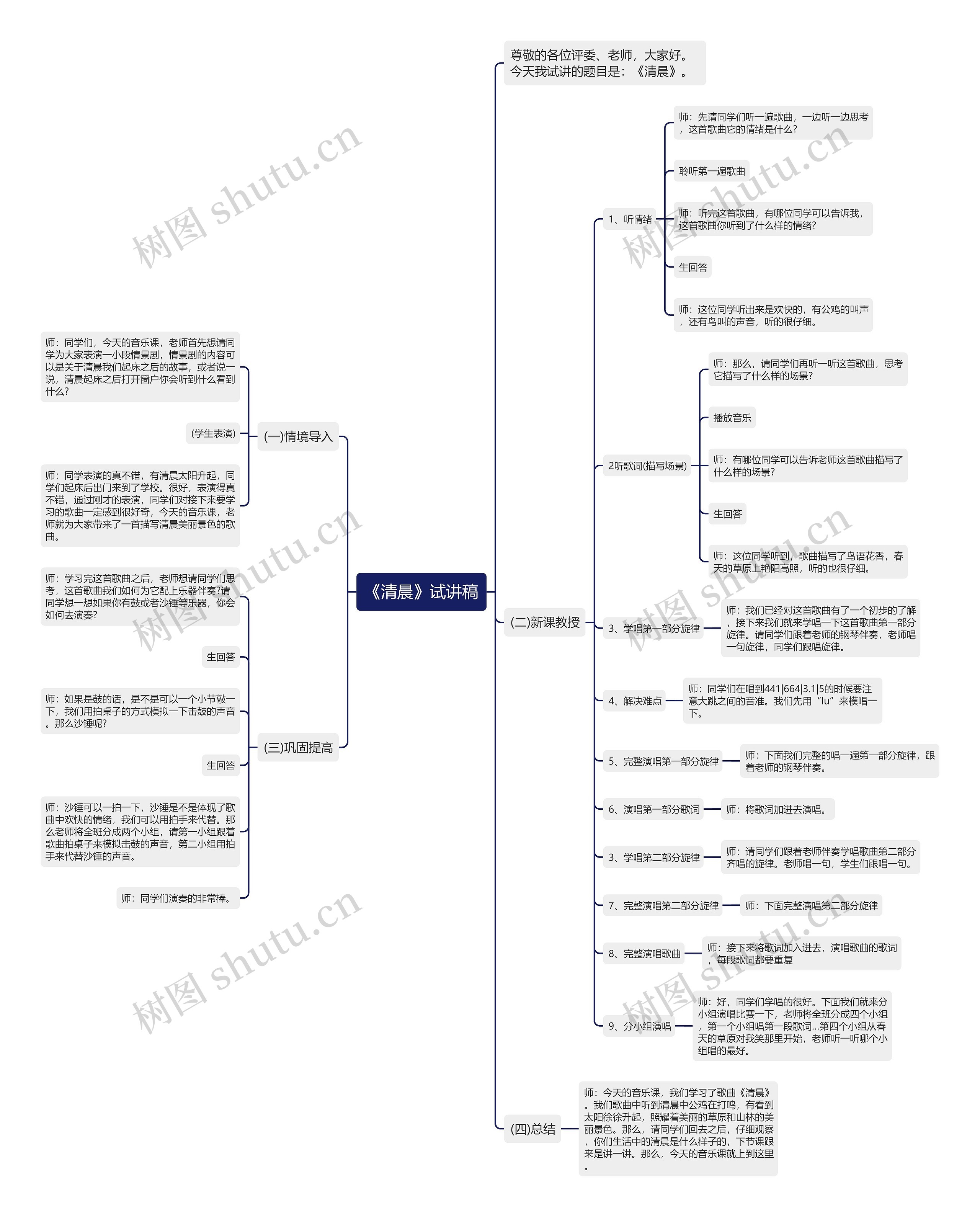 《清晨》试讲稿思维导图