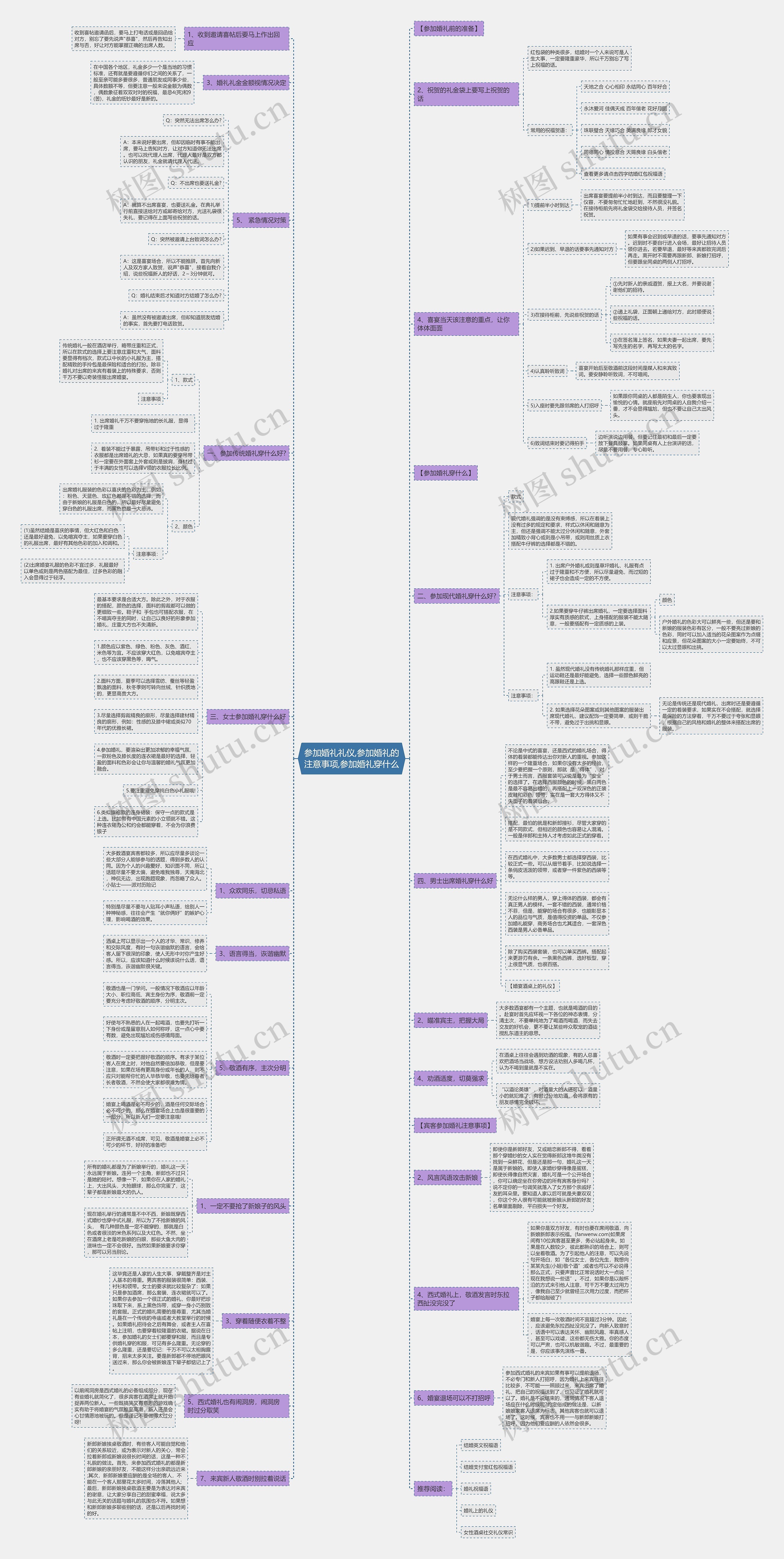 参加婚礼礼仪,参加婚礼的注意事项,参加婚礼穿什么 参加婚礼礼仪,参加婚礼的注意事项,参加婚礼穿什么