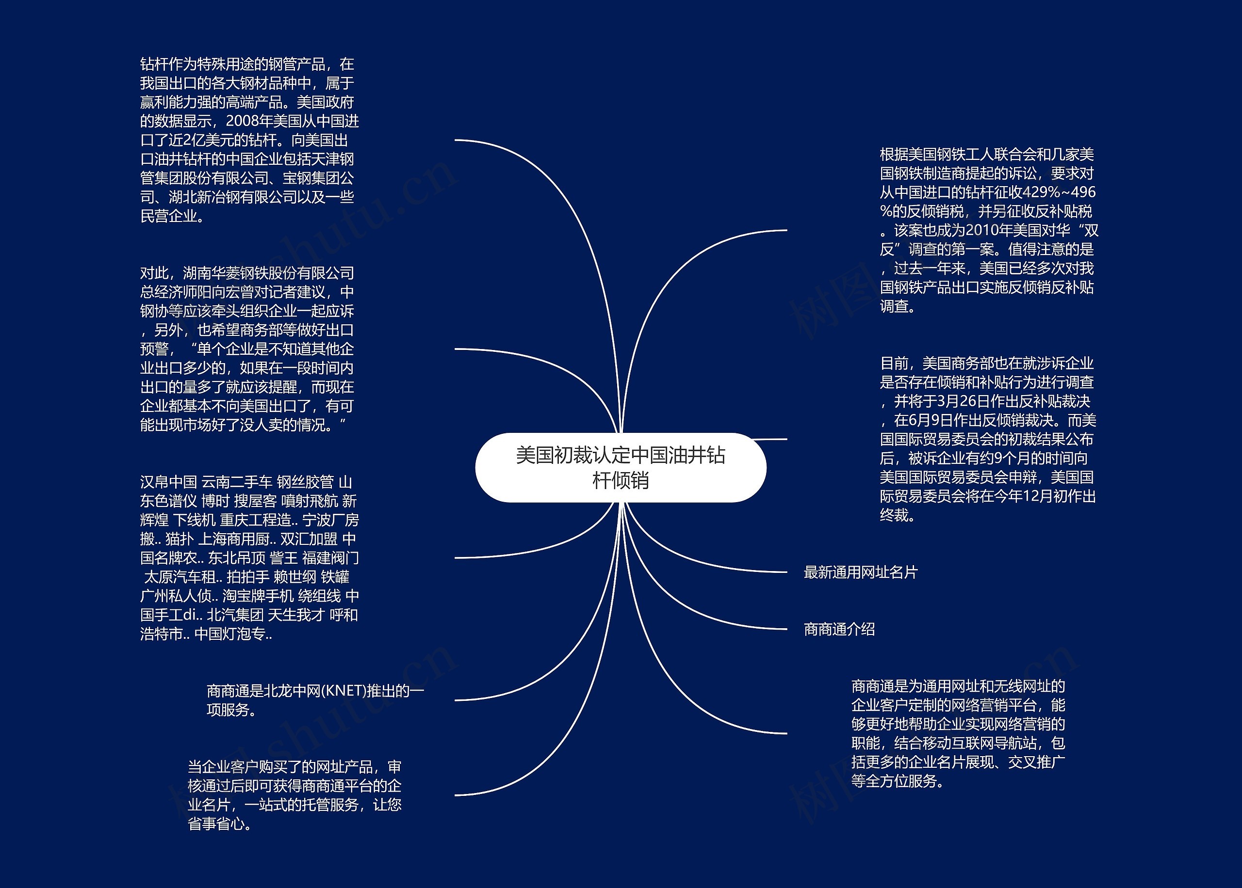 美国初裁认定中国油井钻杆倾销