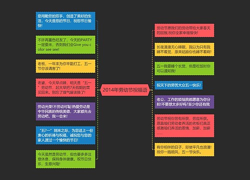 2014年劳动节祝福语思维导图