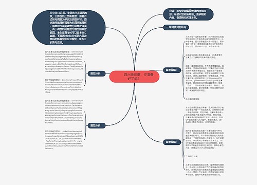         	四六级改革，你准备好了吗？