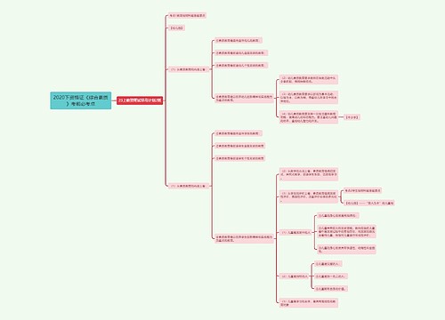 2020下资格证《综合素质》考前必考点