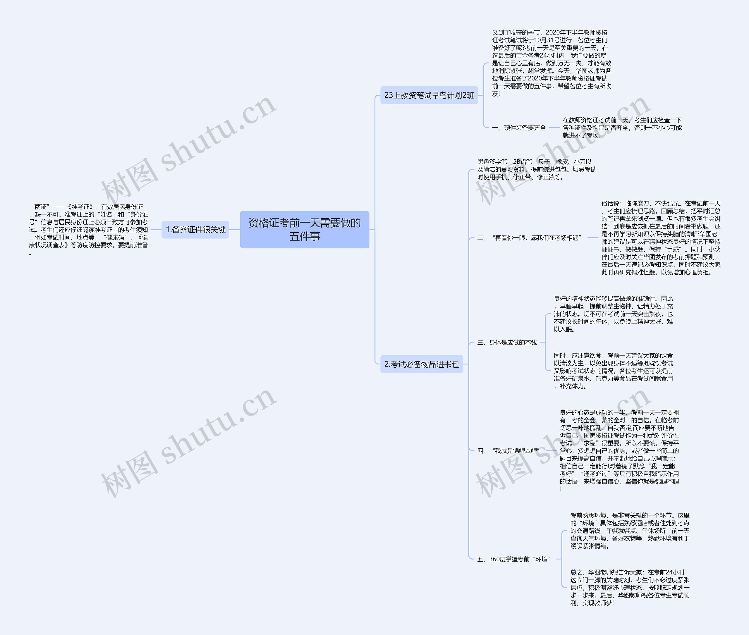 资格证考前一天需要做的五件事思维导图