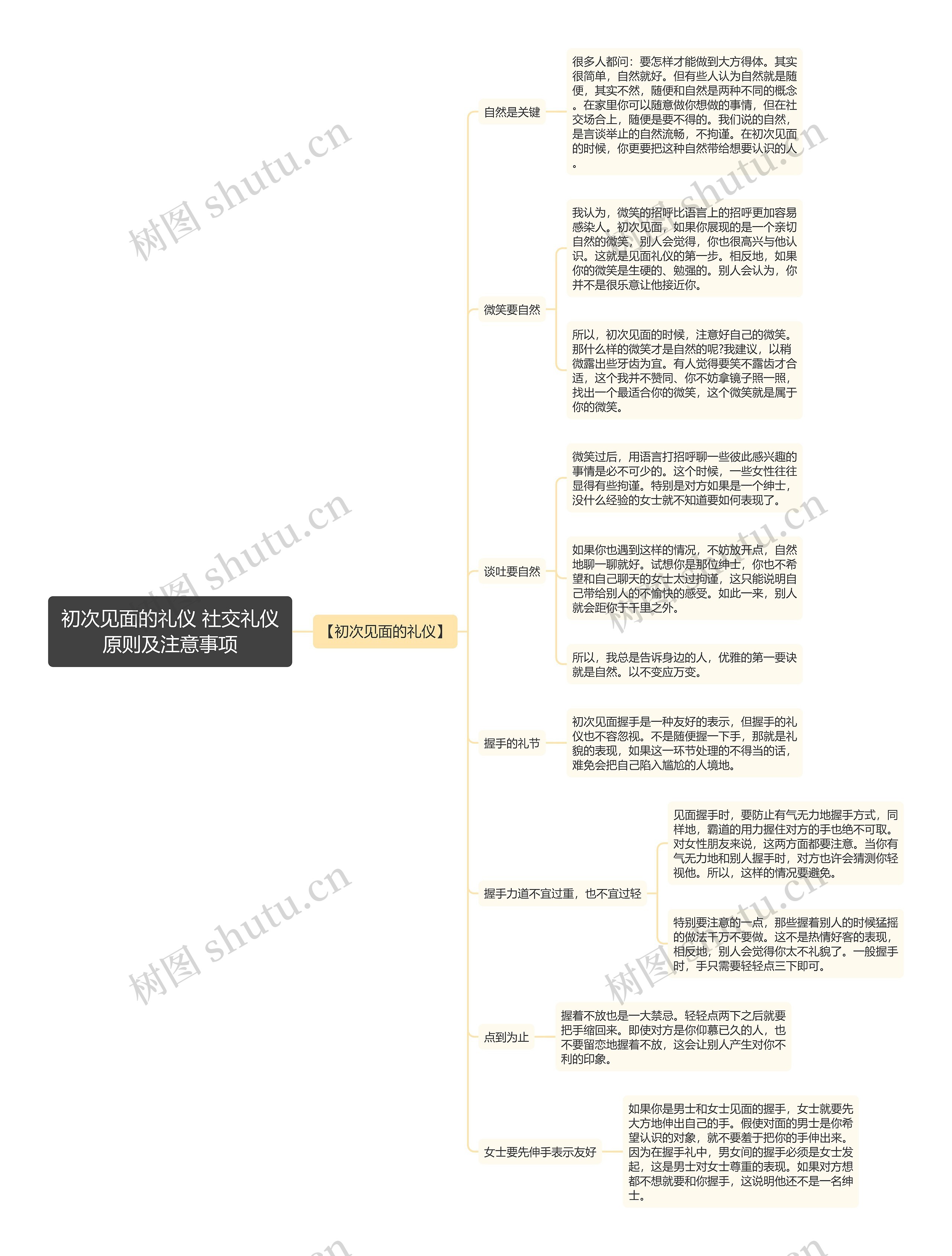 初次见面的礼仪 社交礼仪原则及注意事项